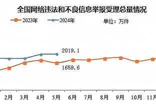 开云官方入口官网截图4